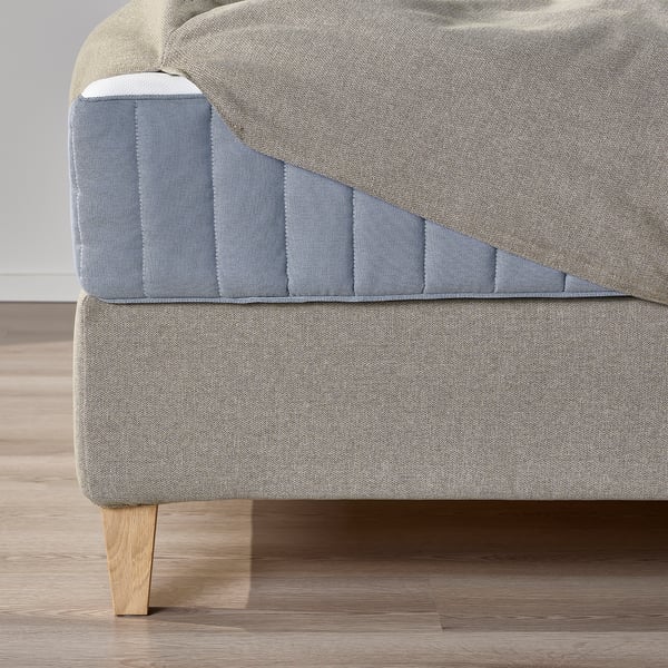 LILLFJÄLLET Sommier