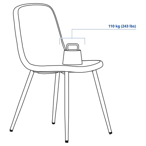 NORDMANSSKÄR Silla