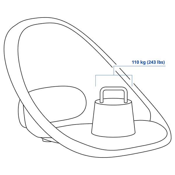 Obrázek s rozměry produktu: LOBERGET.