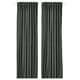 Blackout curtains