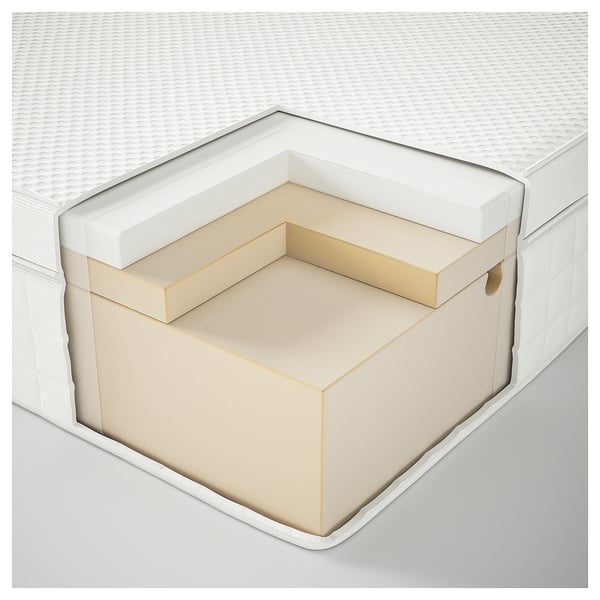 Cross-section of mattress showing layers: memory foam, support foam, and a zippered fabric cover.