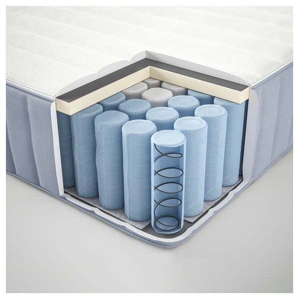Cross-section of mattress with blue cylindrical foam and coils, surrounded by grey fabric.