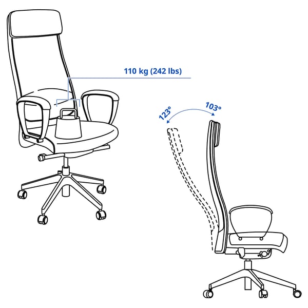 Illustration with measurements for the product: MARKUS.