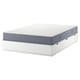 NORDLI white bed with blue-gray mattress, four drawers, and rectangular shape.