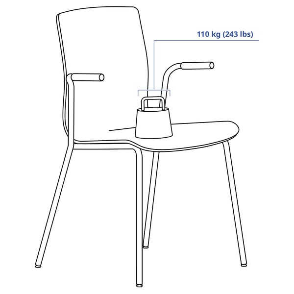 Illustration med mål for produktet: LÄKTARE.
