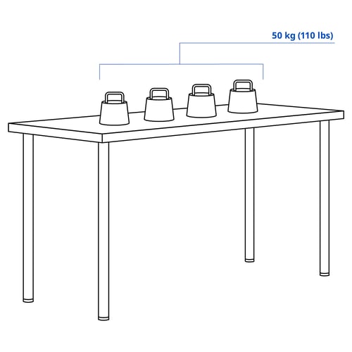 Illustration with measurements for the product: LAGKAPTEN.