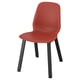 SKÅLSTA red plastic chair, smooth back, four black legs.