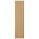 METOD cover panels & deco strips