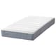 Spring mattresses