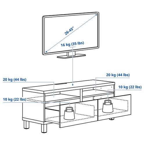 BESTÅ Sahtlitega TV alus