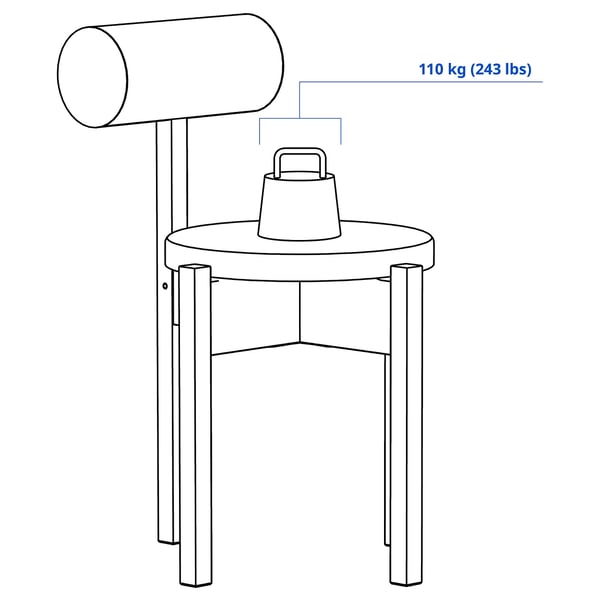 Illustratsioon toote mõõtudega: IKEA PS 2026.