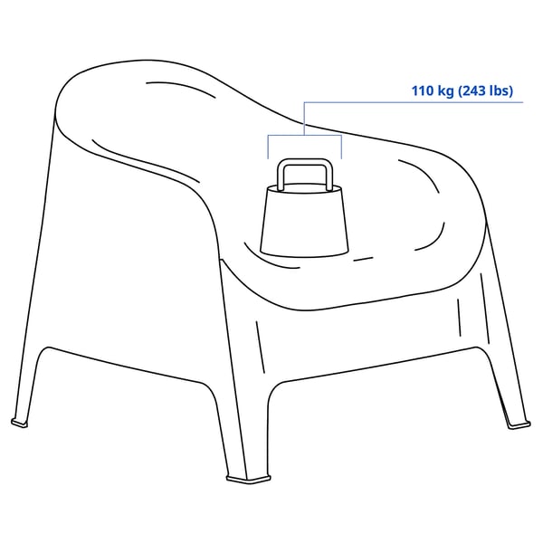 SKARPÖ Садовое кресло, белый