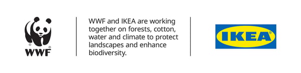 Logotip Svetske fondacije za prirodu na kom se vidi panda i tekst „working with IKEA on cotton, forests and water” (sarađujemo s kompanijom IKEA u oblasti pamuka, šuma i vode).