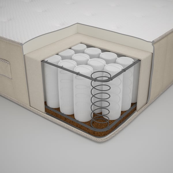 illustration d’une section interne d’un matelas à ressorts IKEA