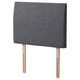 BALESTRAND headboard, grey, fabric, rectangular.