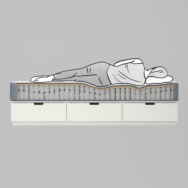 LYNGÖR Divan bed, Vågstranda firm/light blue dark grey, Standard Double