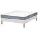 LYNGÖR Divan bed, Vesteröy medium firm/light blue white, Standard Double