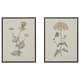 Wall art & posters