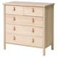 Chests of drawers