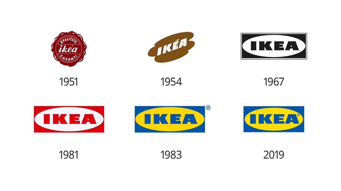 6 different versions of the IKEA logo from between 1951 and 2019.
