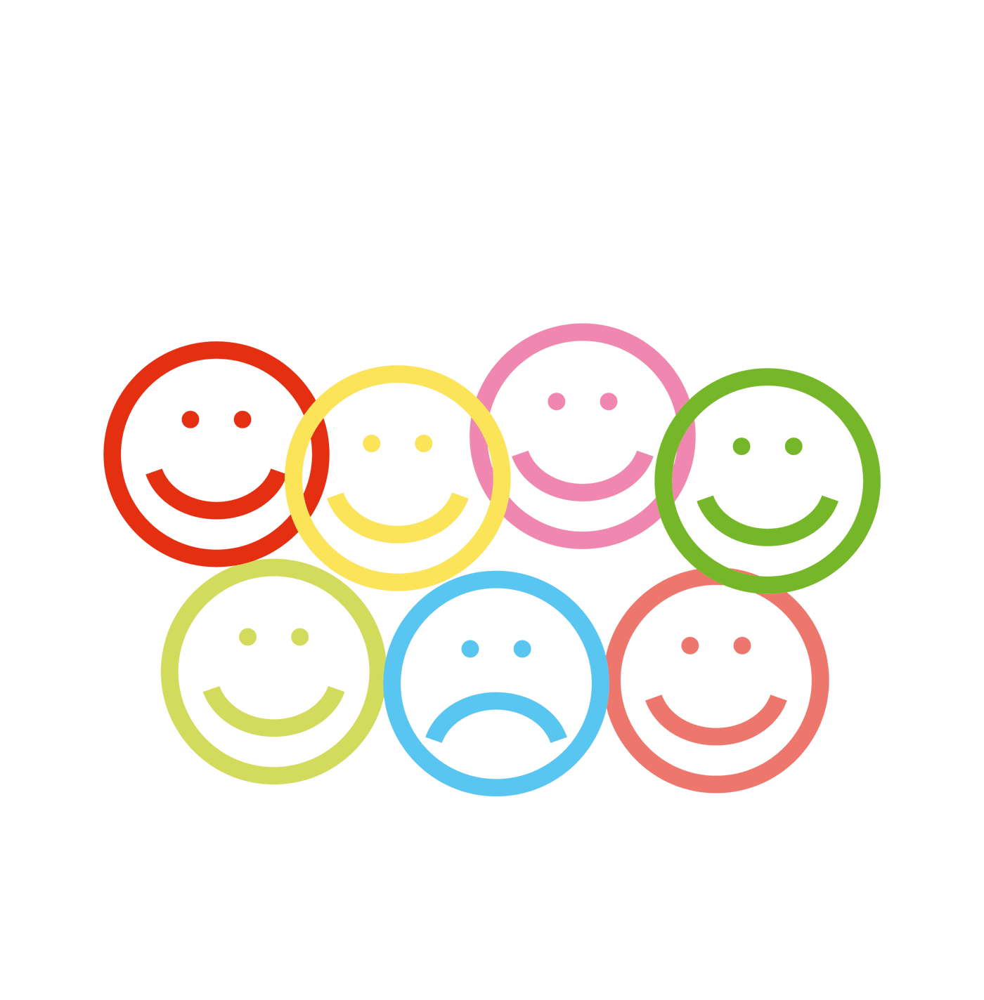 An illustration of seven smiling and frowning faces of different colours.