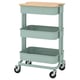 RÅSKOG / NORRÅVA Trolley with lid, light turquoise, 28x38x62 cm