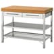 Kitchen islands & trolleys