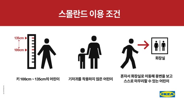 기흥점 스몰란드 이용시 주의사항