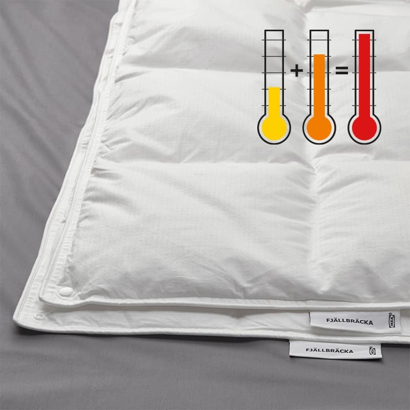 4-seizoenendekbed