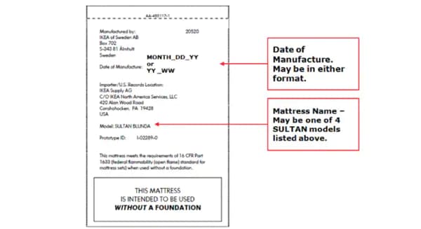 A diagram pointing to a mattress label tag and where the manufacture date and mattress name will be.