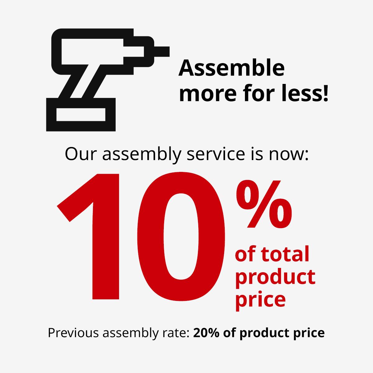 A light grey background with black text that reads 'Assemble more for less! Our assembly service is now:'. Followed by red text that reads '10% of total product price'.