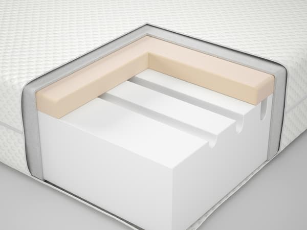 A medium firm/white ÅBYGDA foam mattress with one corner cut open to show two layers of foam inside.