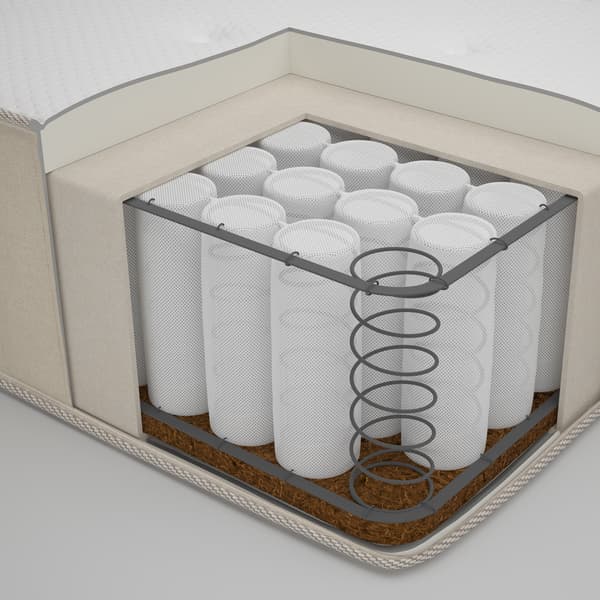 A model of the corner of a VATNESTRÖM pocket sprung mattress that shows the pocket springs and the layer of foam inside it.