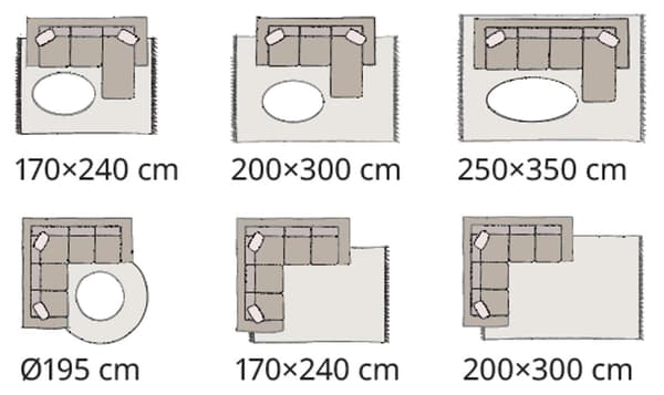 Abbildungen mit möglichen Platzierungsvarianten eines 2er-Sofa und 3er-Sofa mit Récamiere auf einem Teppich. 