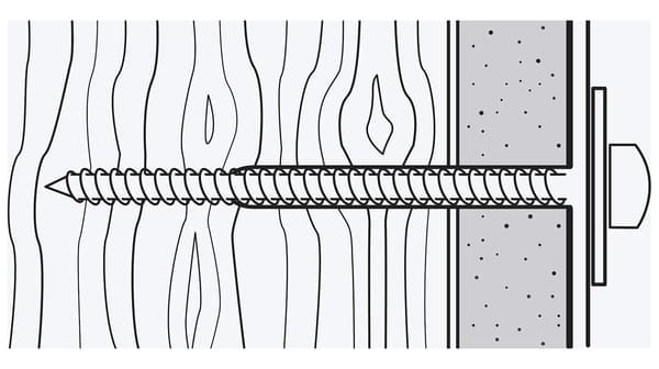 An illustration of a screw which has been screwed through a layer of a material such as plasterboard and into wood.