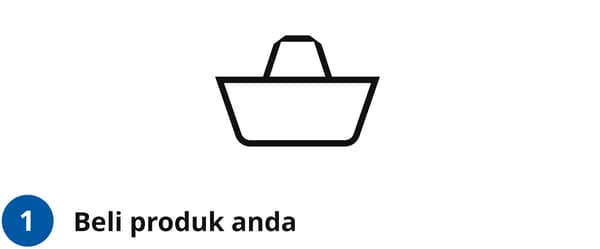 Beli dalam talian
