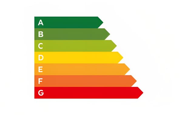 Bild som visar energieffektivitet från A-G i olika färger.
