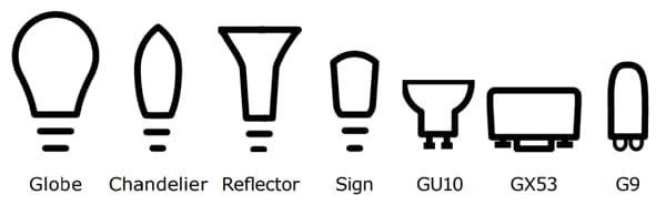 Bulb shape options