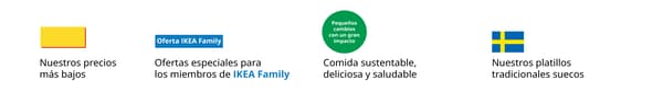 Cómo leer los símbolos de IKEA