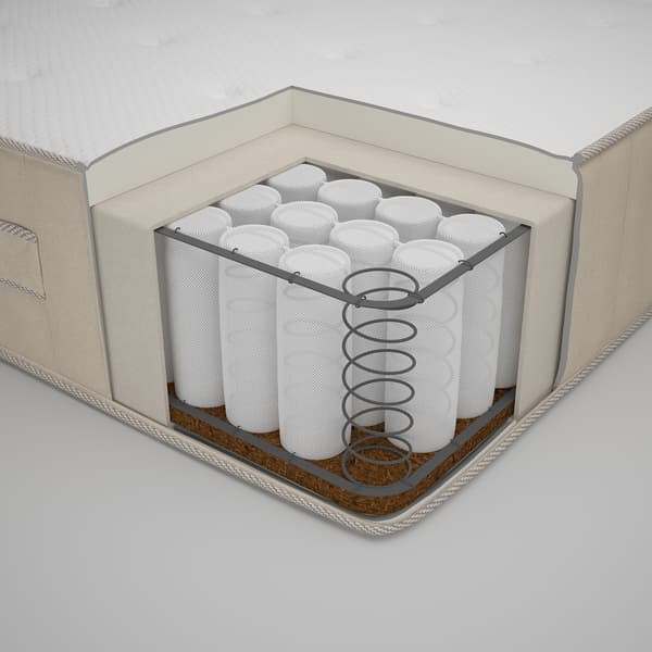 Coupe transversale d'un matelas à ressorts