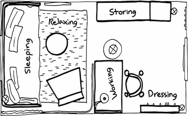 Croquis en vue aérienne d’une chambre d’ado divisée en différentes zones: couchage, étude, détente, rangement et habillement