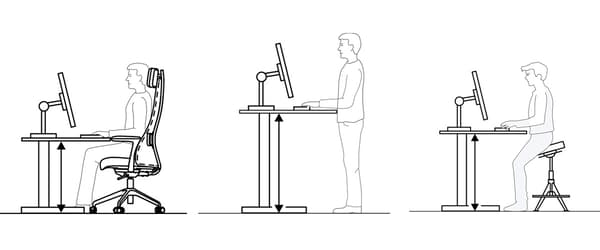 Der optimale Bildschirmarbeitsplatz im Home Office