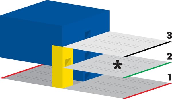 Diagram of IKEA Paramus showing parking options