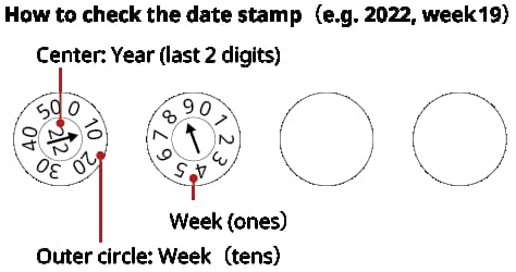 Display confirmation