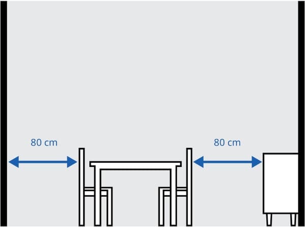 Drawing of space required for a dining space area in the home, showing a 80cm front and back for easy seating