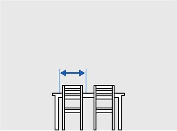 Drawing showing space required by one person for a comfortable dining area. 