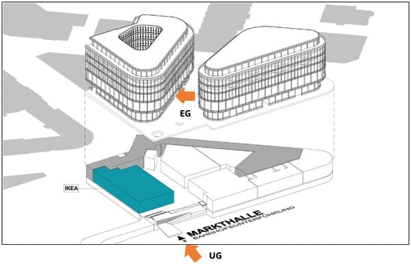 Eine grafische Darstellung der Position des IKEA Plan and order point im Steinbock-Center Chur