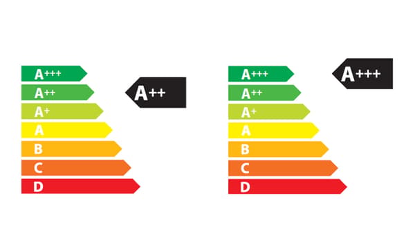 Energieeffizienz