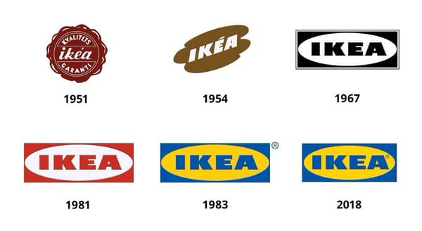 IKEA logos throughout the years