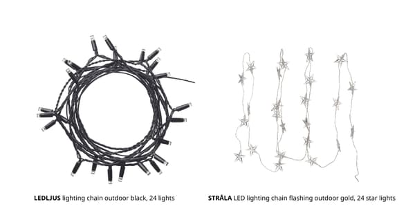 IKEA recalls certain outdoor LED lighting chains and lamps with a non-compliant plug from the product families LEDLJUS, STRÅLA 